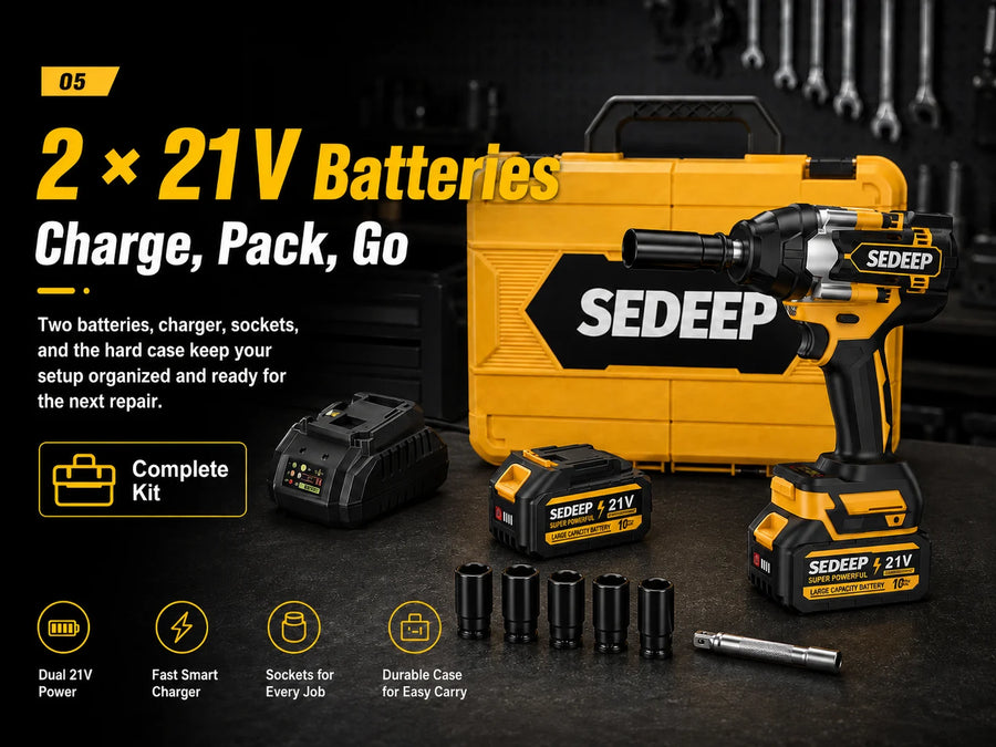 2 × 21V Batteries, Complete Kit Included