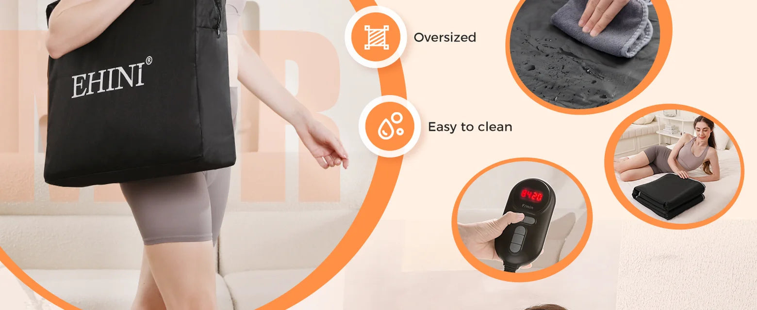 EHINI portable infrared sauna blanket feature graphic with carrying bag, folded blanket, surface detail, and wired controller