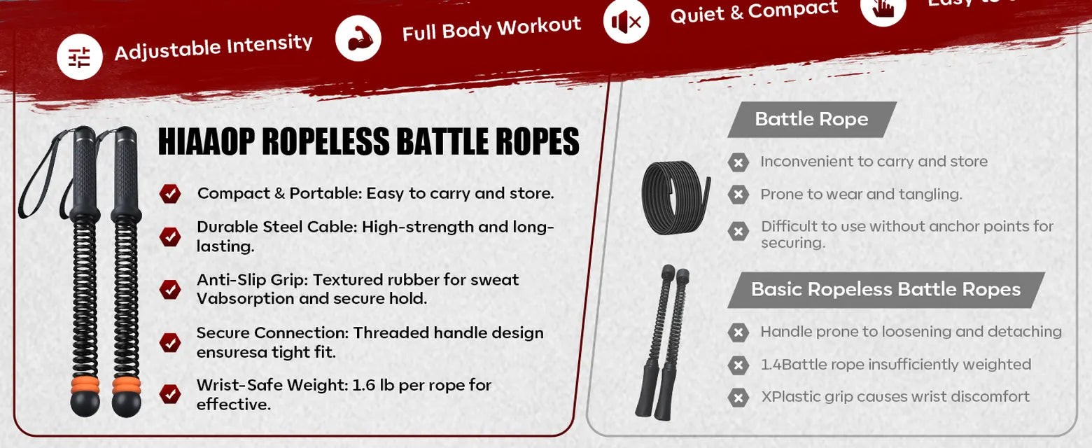 HIAAOP ropeless battle ropes comparison graphic showing compact handles, coiled resistance sections, textured grips, and wrist straps