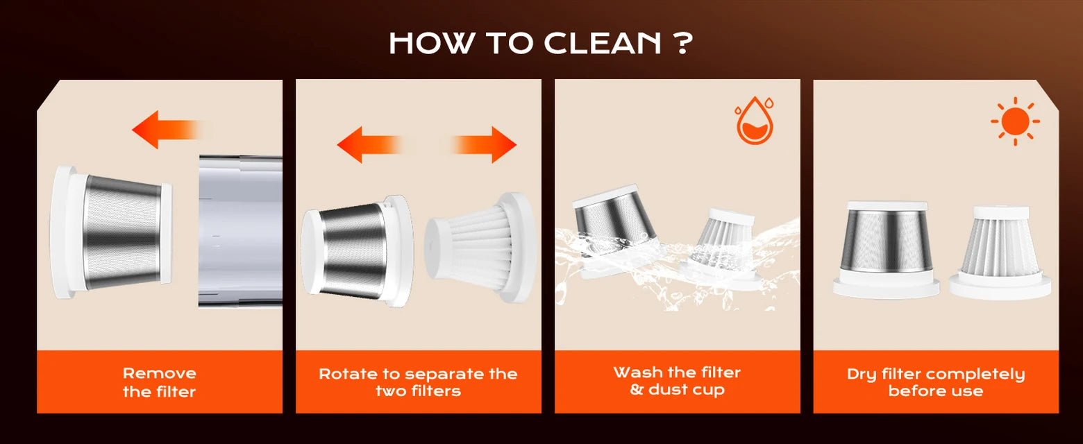 Black cordless car vacuum filter cleaning guide showing removal, rinsing, and complete drying before reuse
