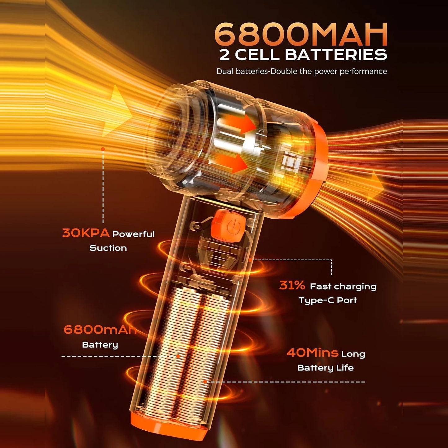 Black cordless car vacuum battery infographic showing 6800mAh capacity, Type-C charging, 30000Pa suction, and 40-minute runtime