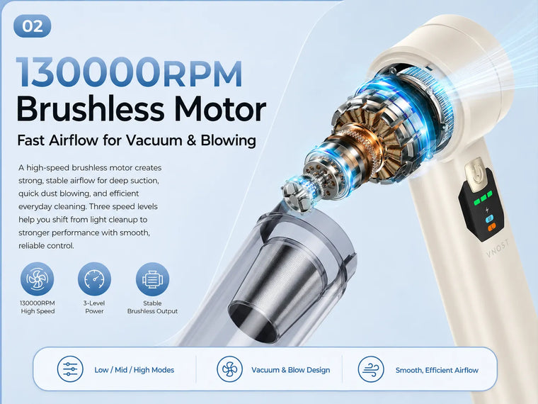 White cordless car vacuum with a 130000 RPM brushless motor, three power levels, and vacuum and blowing modes