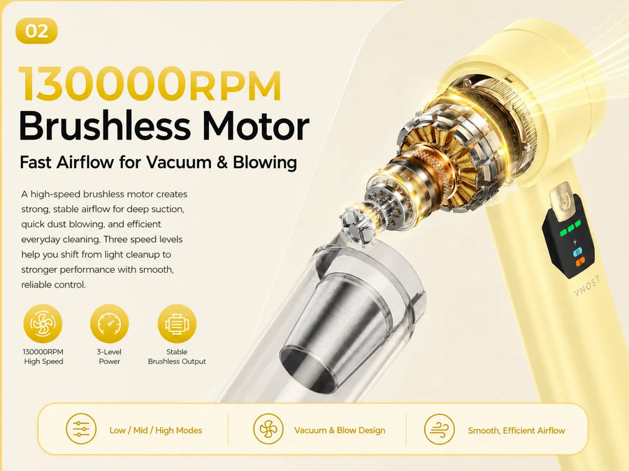 Yellow cordless car vacuum with a 130000 RPM brushless motor, three power levels, and vacuum and blowing modes