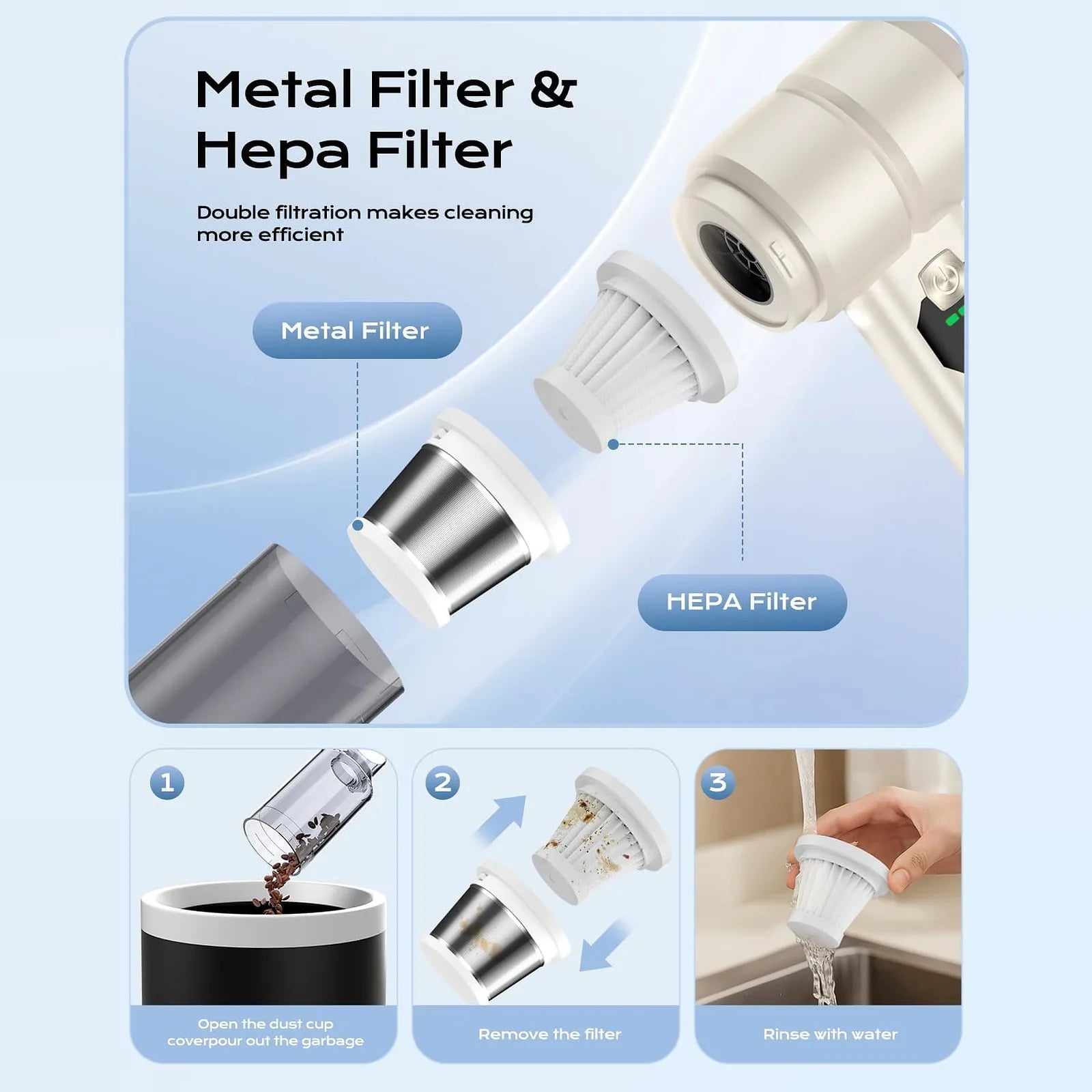 White cordless car vacuum with removable metal and HEPA filters and illustrated filter cleaning steps