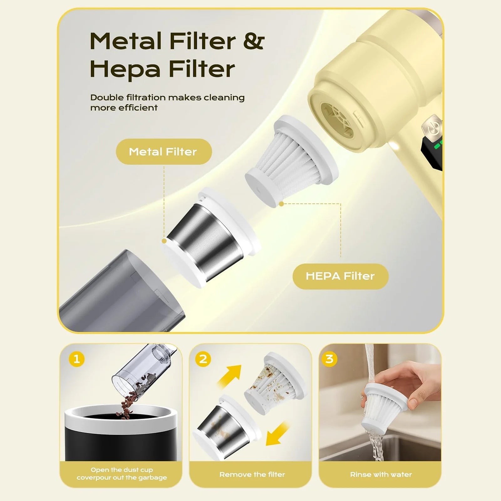 Yellow cordless car vacuum with removable metal and HEPA filters and illustrated filter cleaning steps