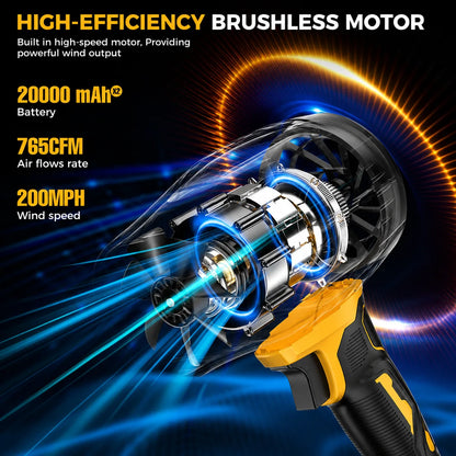 SEDEEP Cordless Leaf Blower Kit | High-Speed Handheld