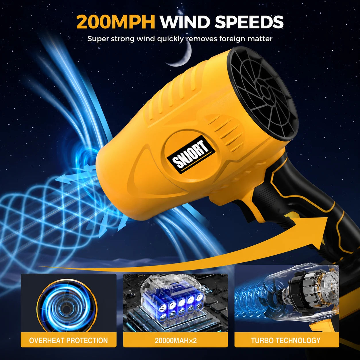 SEDEEP Cordless Leaf Blower Kit | High-Speed Handheld