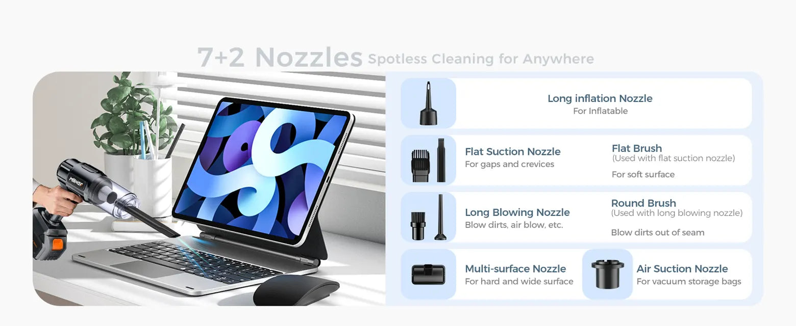 Gloss black MBNGF cordless car vacuum with attachments for suction, blowing, brushing, low-pressure inflation, and storage bag air extraction