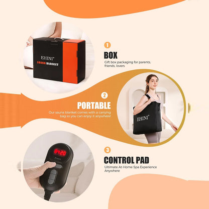 Portable Infrared Sauna Blanket | 176F Home Detox