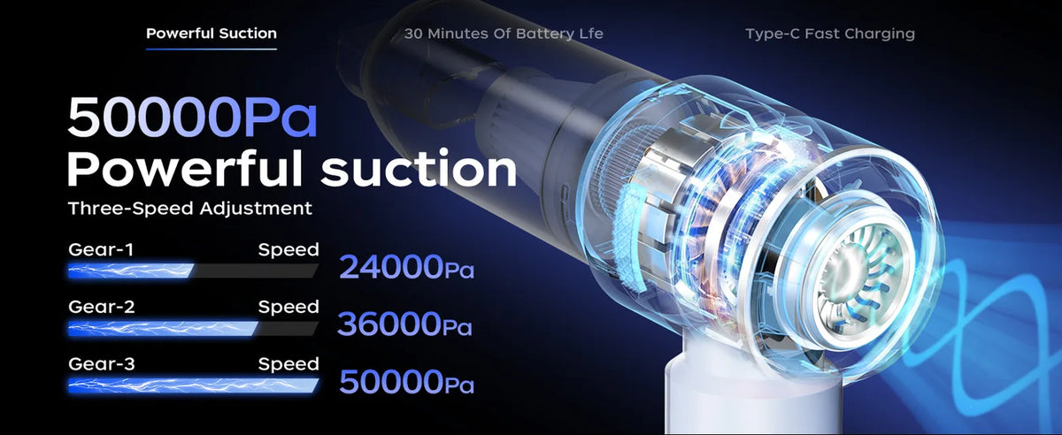 Blue VNOST cordless car vacuum showing three suction modes from 24,000 Pa to 50,000 Pa