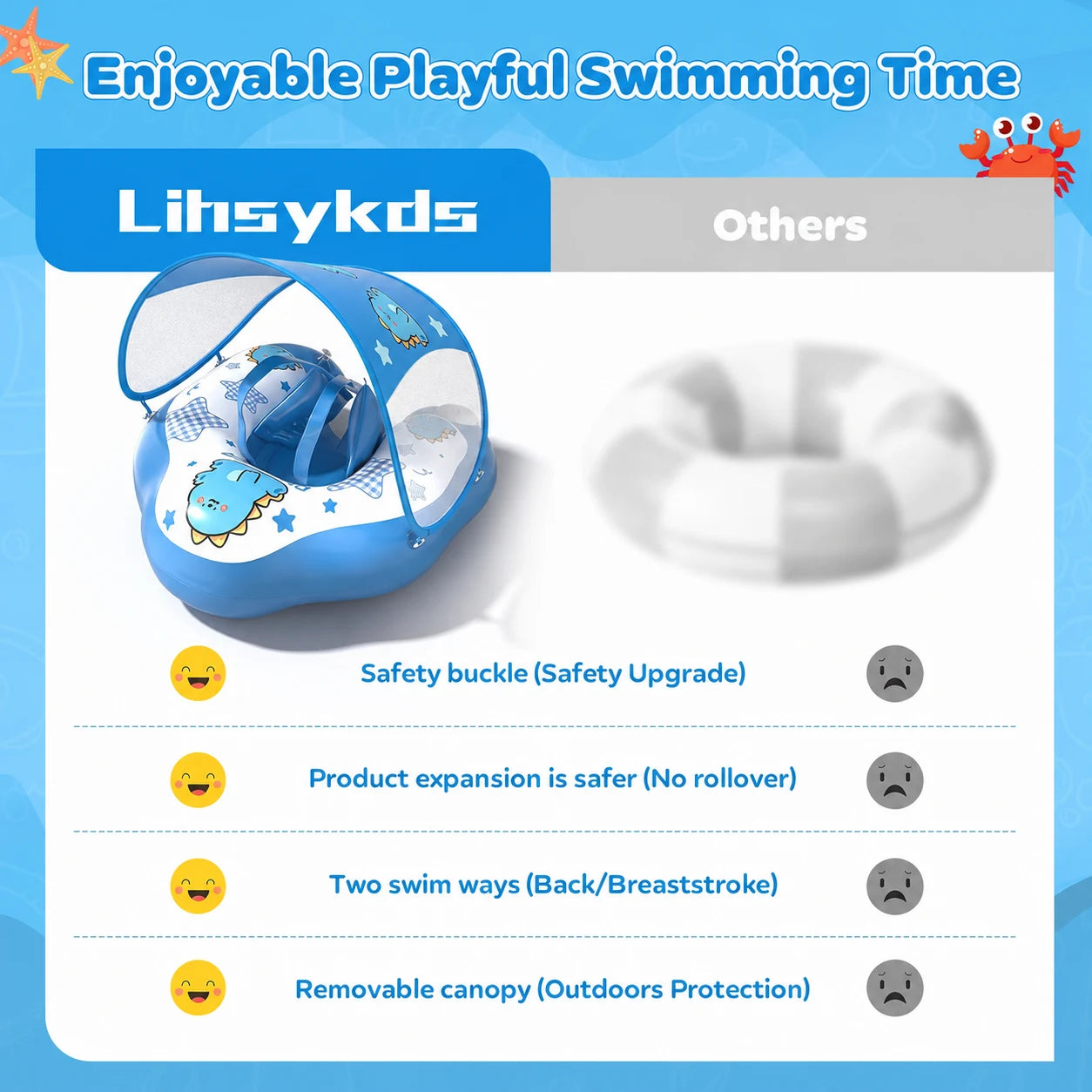 Blue baby pool float with a removable canopy and safety buckle shown in a product comparison graphic