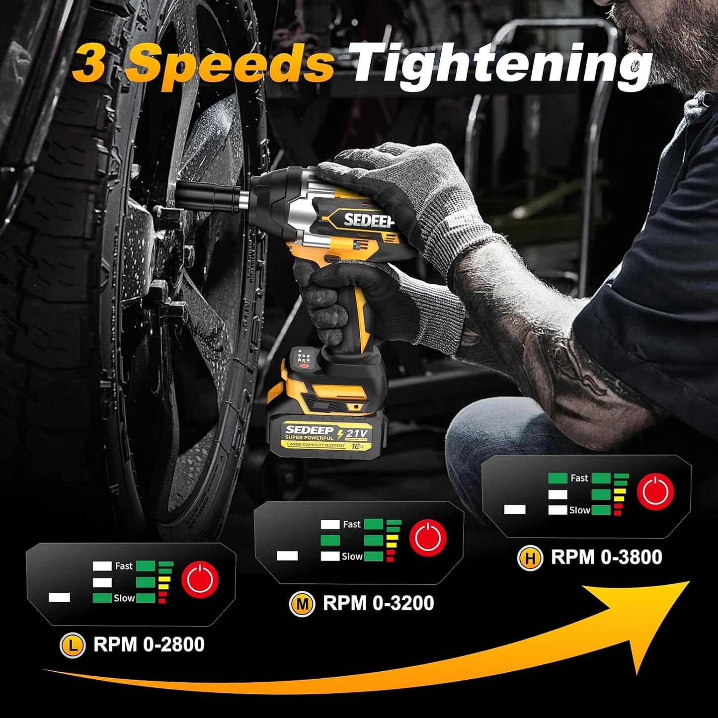 21V Brushless 1/2" Impact Wrench | 1500Nm High Torque