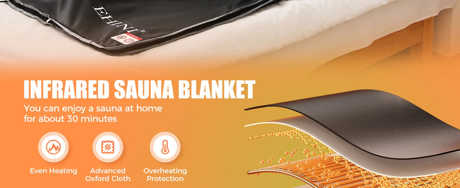 EHINI portable infrared sauna blanket feature graphic showing the layered material and internal heating structure