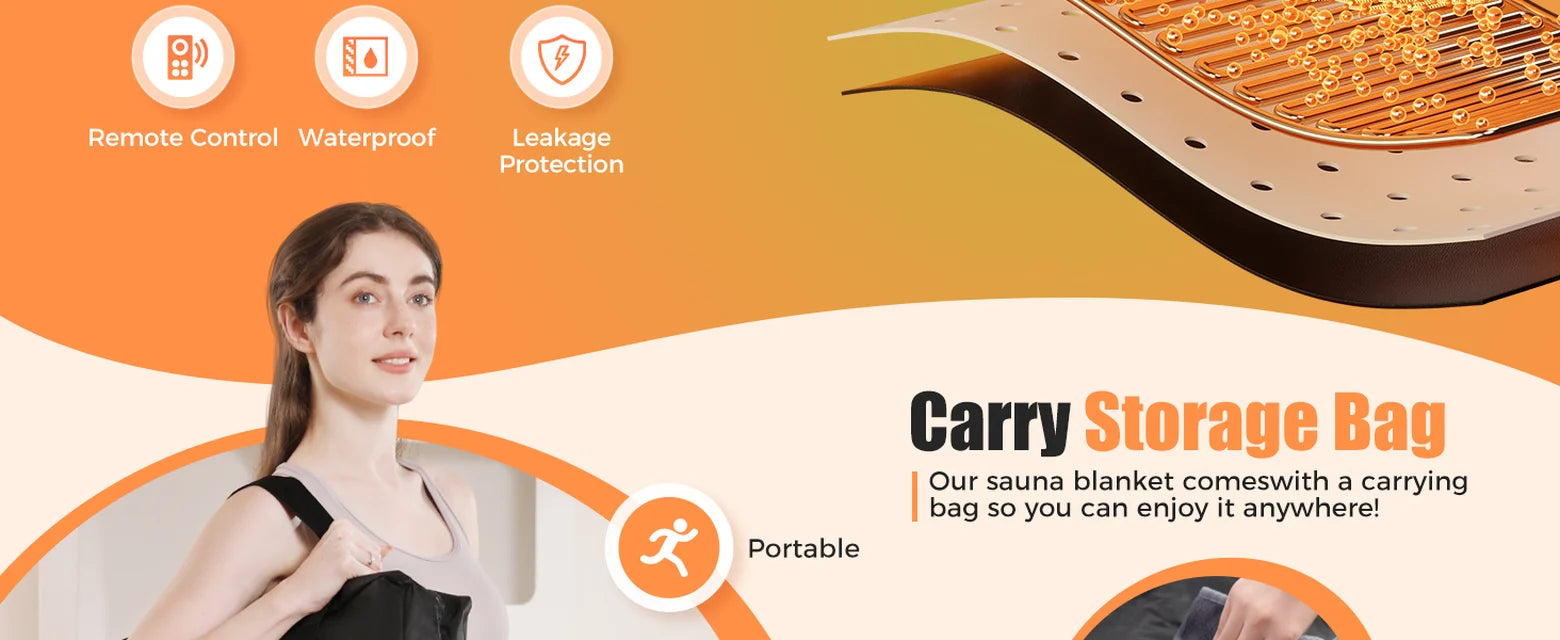 EHINI portable infrared sauna blanket feature graphic showing the carrying bag, layered construction, and wired control functions