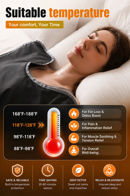 Black portable infrared sauna blanket shown in use on a bed with temperature range guide and comfort settings