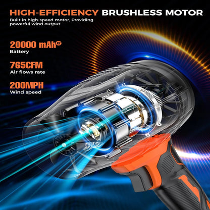 SNJORT orange cordless leaf blower brushless motor cutaway graphic with battery and airflow feature callouts