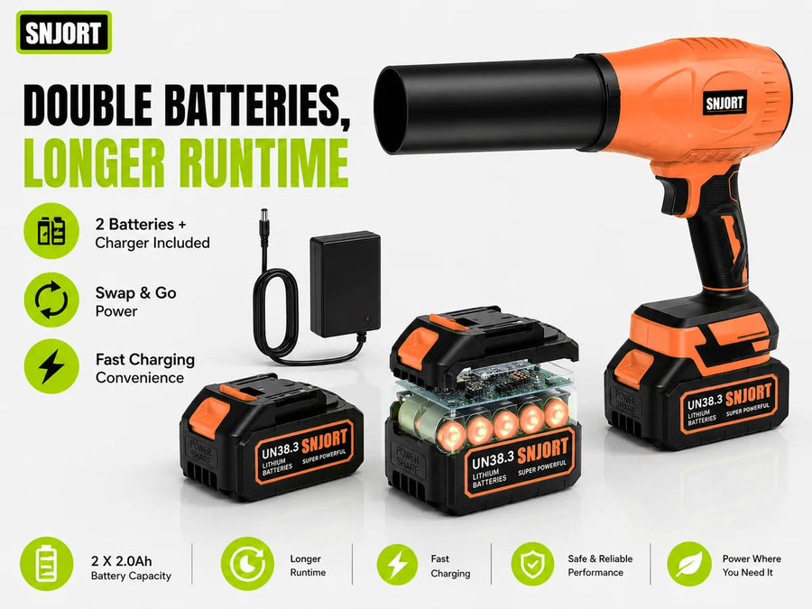 SNJORT orange cordless leaf blower with double batteries, charger, and longer runtime feature callouts